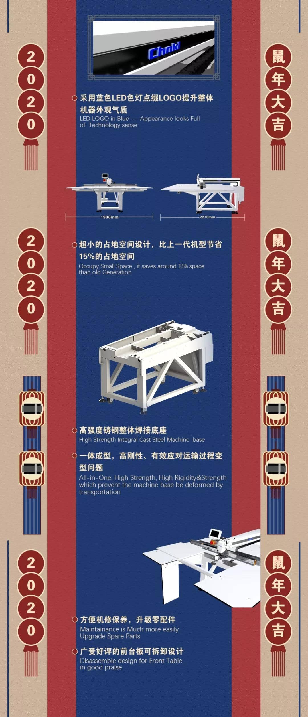 小年到，看新機(jī)1.jpg