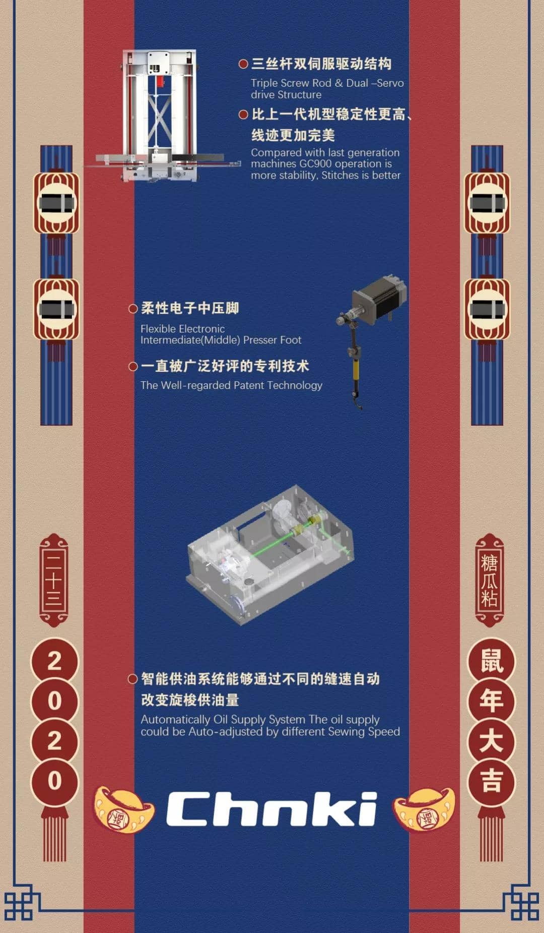 小年到，看新機(jī)3.jpg